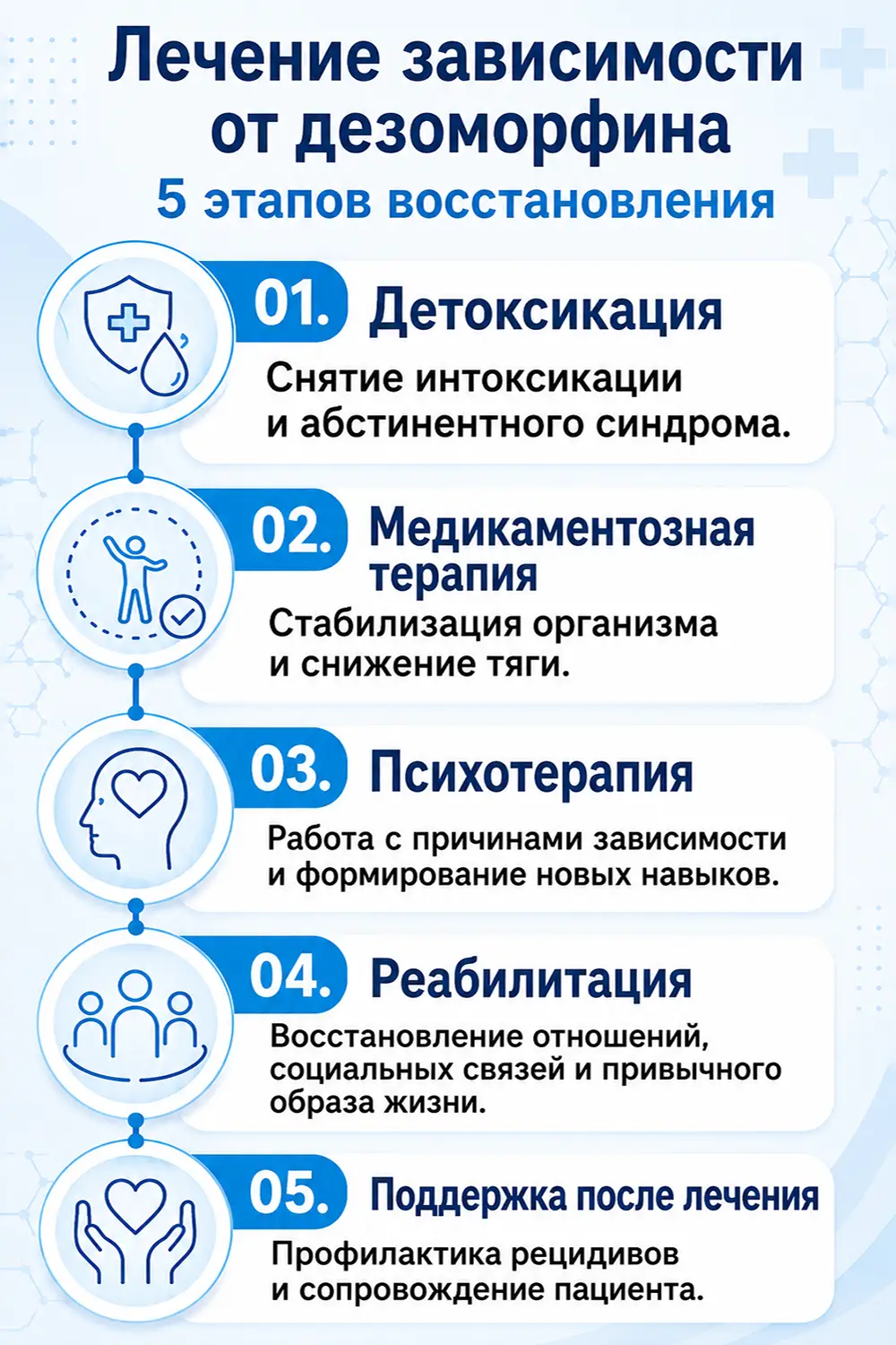 Совместимость алкоголя и диклофенака